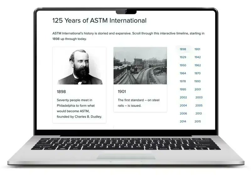 ASTM International on Twitter "DYK ASTM established its global