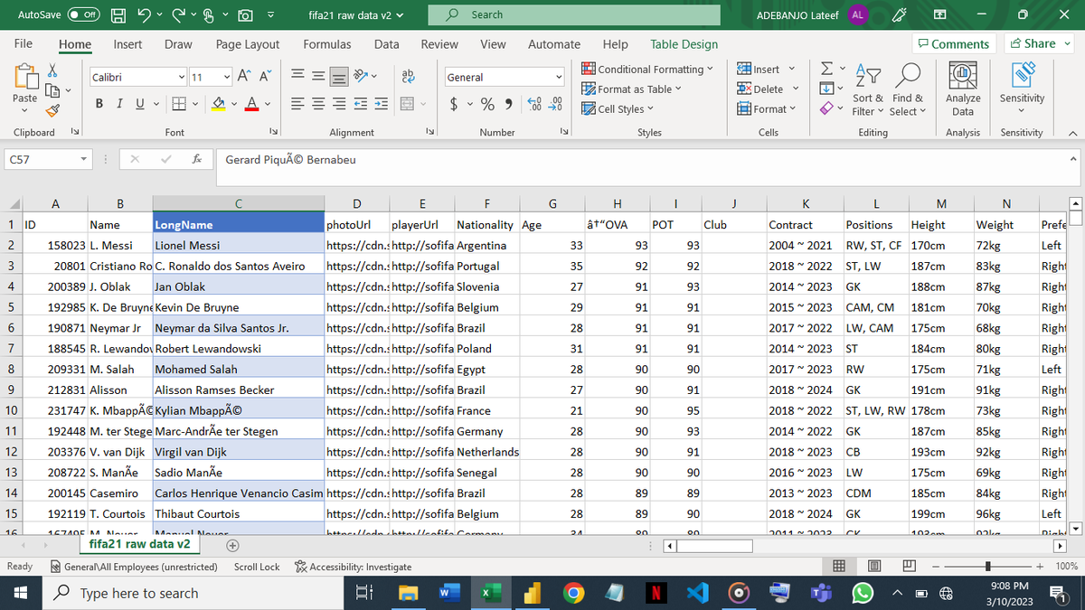 lateefut's tweet image. In the name of the holy spirit 👀🤲. We begin the #DataCleaningchallenge @Rita_tyna