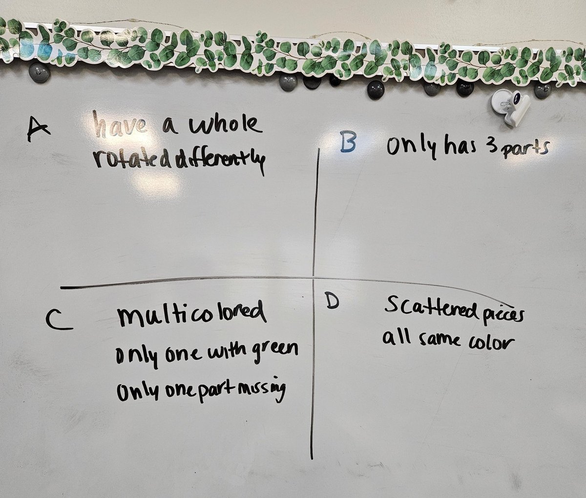 The number sense routines from <a href="/BerkeleyEverett/">Berkeley Everett</a> have been a life saver to get students focused and grounded before an afternoon lesson! I love how low-stakes #WODB is, allowing everyone to participate who may otherwise lack that confidence.
