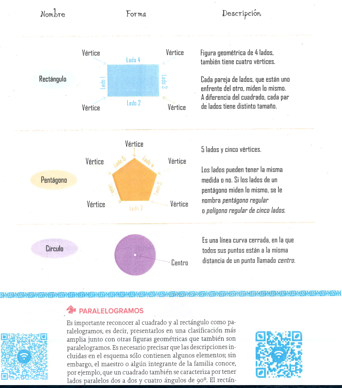 Irma_vh's tweet photo. Me informan que ya imprimieron los LTG de primer grado, me enviaron la versión final y no doy crédito a lo que hacen, caray. 😭😭

¡¡¡Esto no es para niños de primer grado!!! 

pls... https://t.co/kizyzfVS5e
