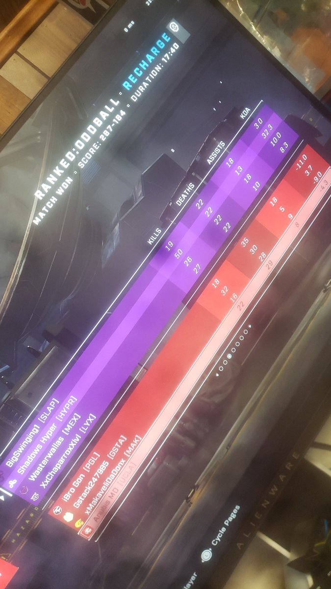 ShadowsHyper's tweet image. Can't keep doing this need a team bad 😫