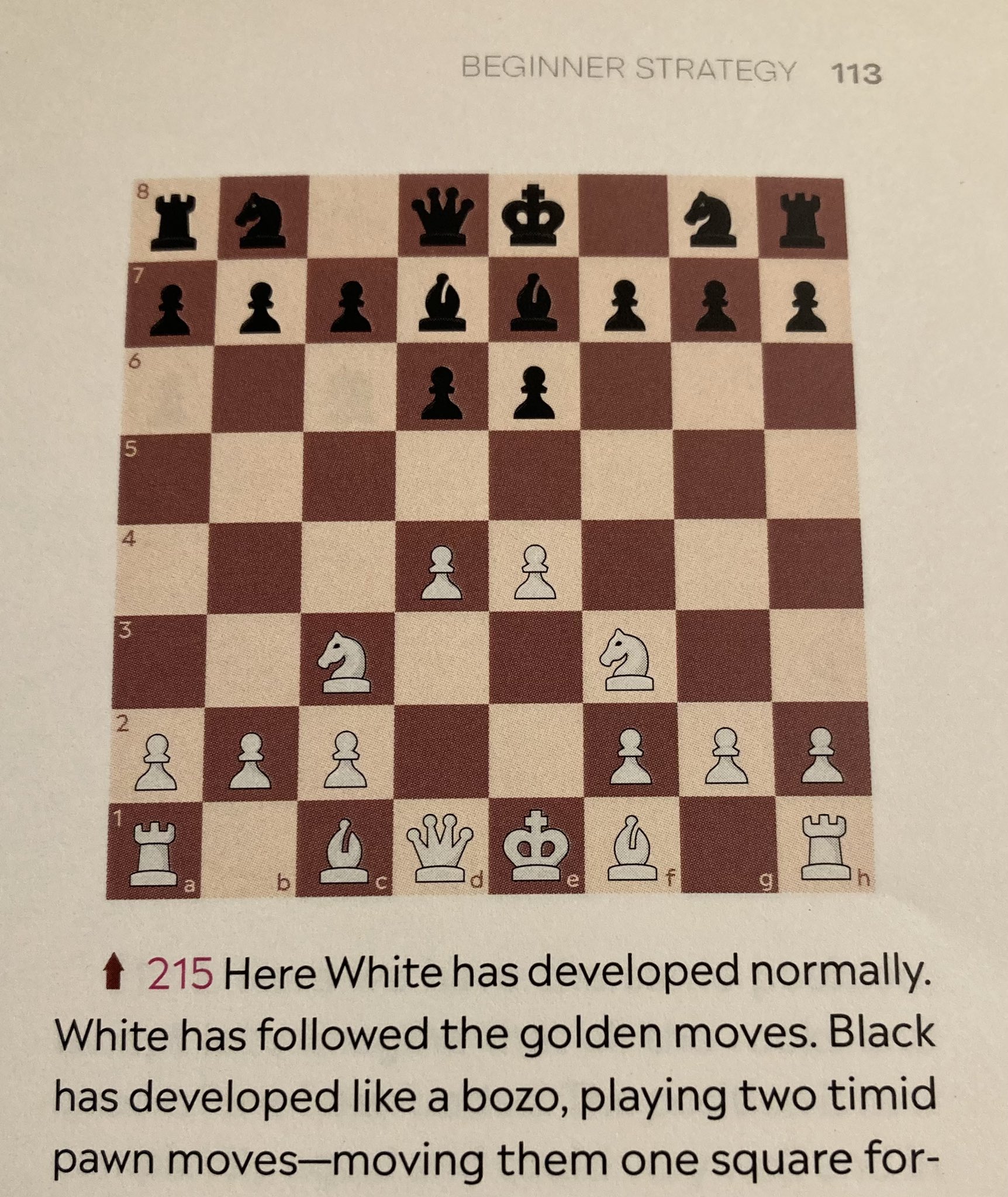 GothamChess on X: Sneak peek of my book: a much more refreshing  instructional tone than traditional chess books. Such as “developing like a  bozo” 🤣  / X