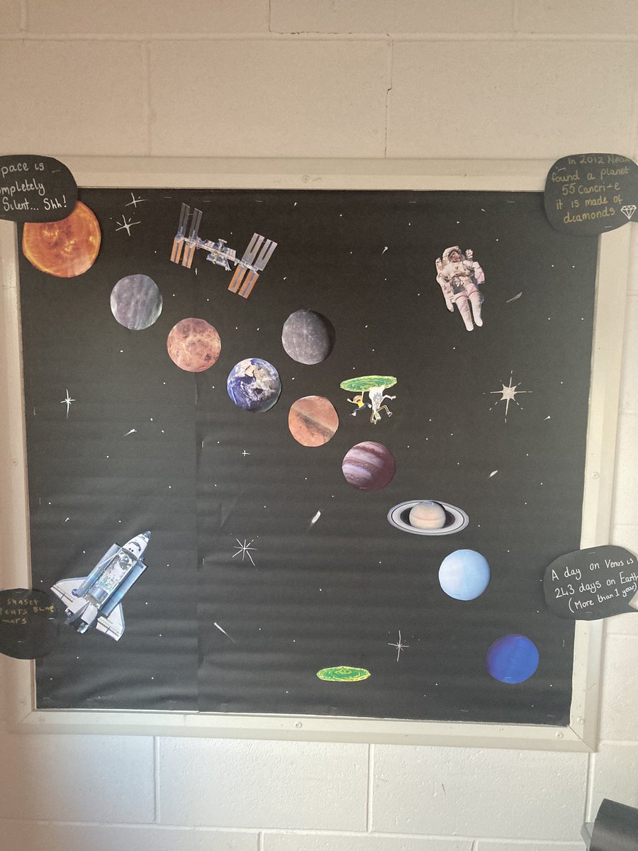 CastlesEducati2's tweet photo. Display made by one of our Year 8 pupils. https://t.co/BHu1Z35DZf