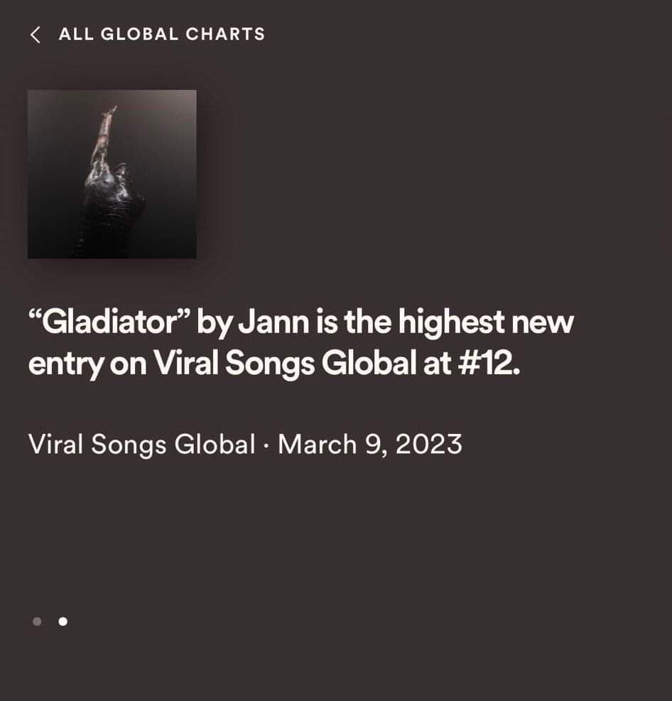 FONOBOLabel's tweet image. Jesteśmy tacy dumni 🥹⛓️🖤

#FONOBOLabel #Jann #Gladiator