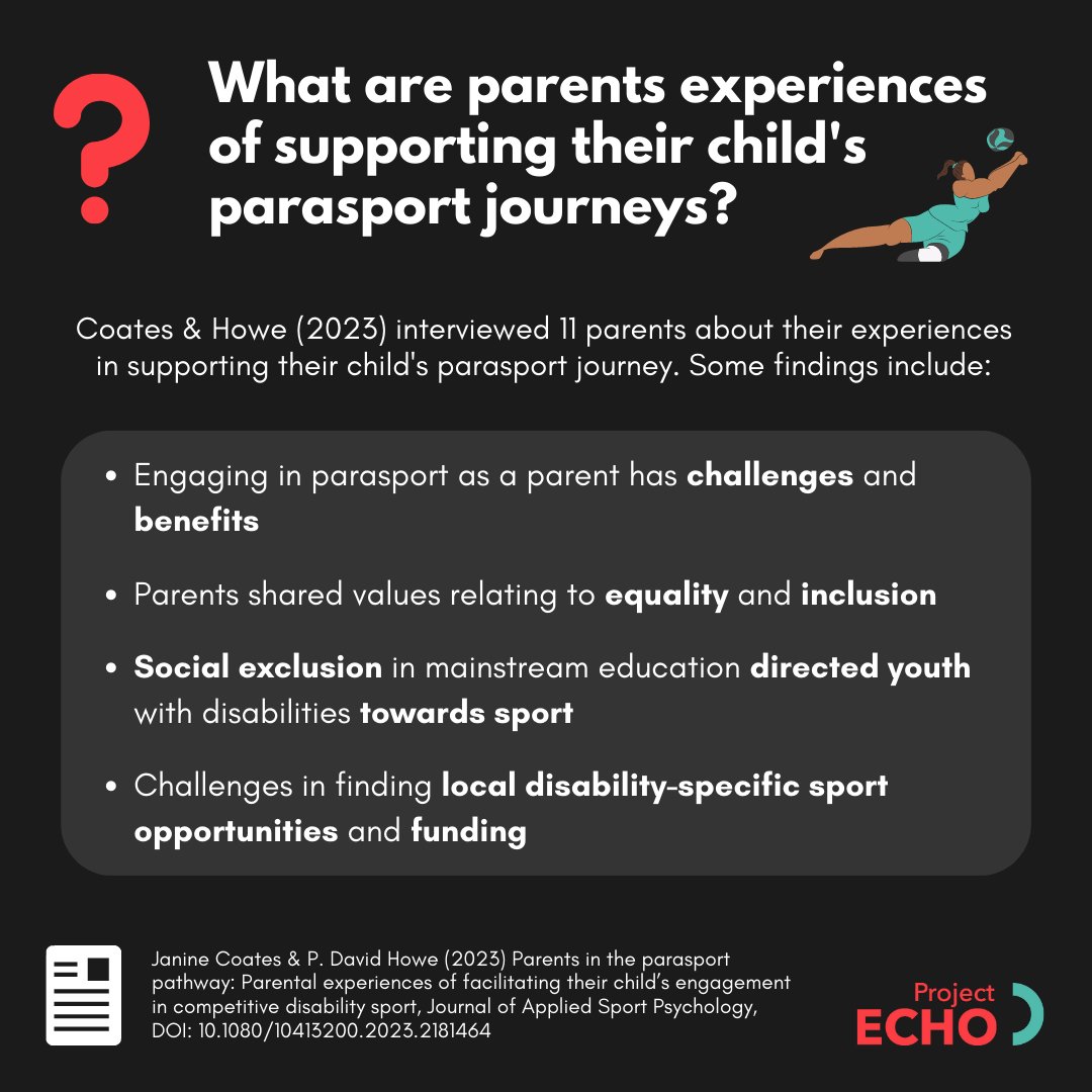 projectecho2020's tweet image. Coates &amp;amp; Howe (2023) explored the parent experience in supporting their child&apos;s #parasport journey. Read about the findings and their implication for policy and practice: doi.org/10.1080/104132…. Share your opinion: theechoproject.org.

#parasportresearch #disabilitysport