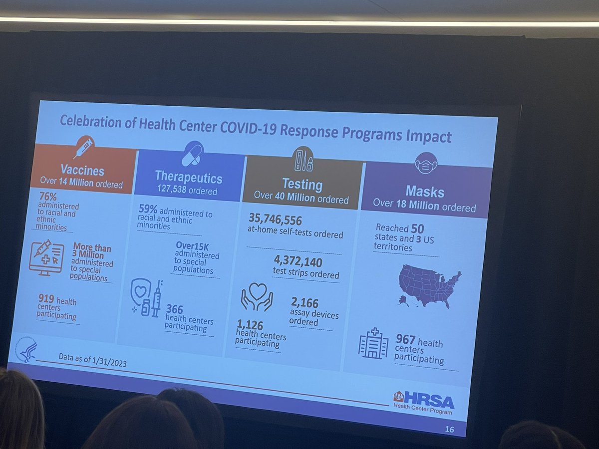 Impact of community health centers is incredible #CommunityFirst #healthequity