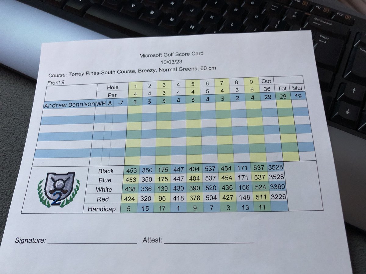 CharlieBeatnik's tweet photo. The *BEST* thing about old PC Golf games was the ability to print your score card at the end of a round and sign it! 📝
As my Windows 3.11 setup allows me to print, here is tonight’s quick front 9 at Torrey Pines. ⛳️
Modern games are rubbish.
#MicrosoftGolf https://t.co/onHyku7ASb