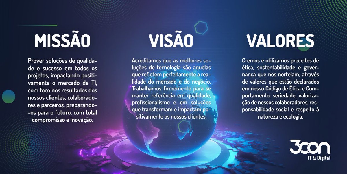 trescon's tweet photo. Você conhece a missão, visão e valores da 3CON?

Acesse nosso site, https://t.co/es3E4byLEH

Está gostando do conteúdo?
Curta, Comenta e Compartilha!

#3CON #3CONectados #IT #Transformaçãodigital #Enabler #Missão #Visão #Valores #Tecnologia #Digital #Mercado #Clientes https://t.co/qLMNkdQBsD