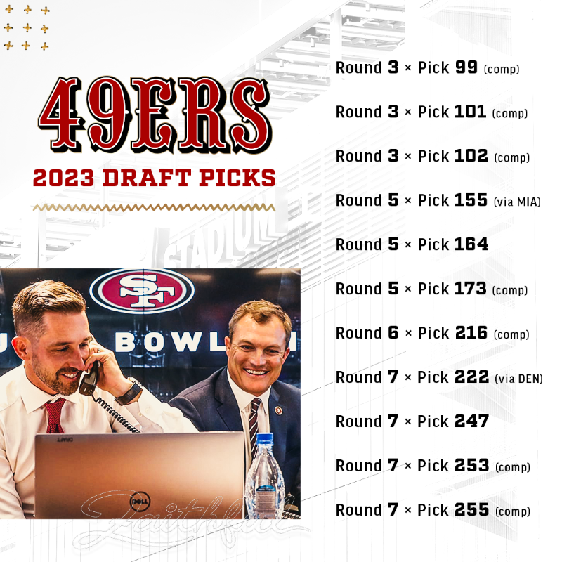 San Francisco 49ers on X: 'After receiving a league-high seven compensatory  picks, the #49ers have 11 total selections in the 2023 #NFLDraft.' / X