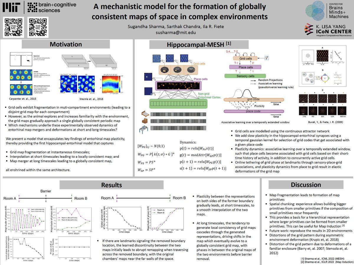 Presenting poster II-122 @#cosyne2023 today!
First model of hippocampal-entorhinal cortex that encapsulates key findings of entorhinal map plasticity: grid map fragmentation, interpolation at short timescales (local consistency), map merger at long timescales (global consistency)