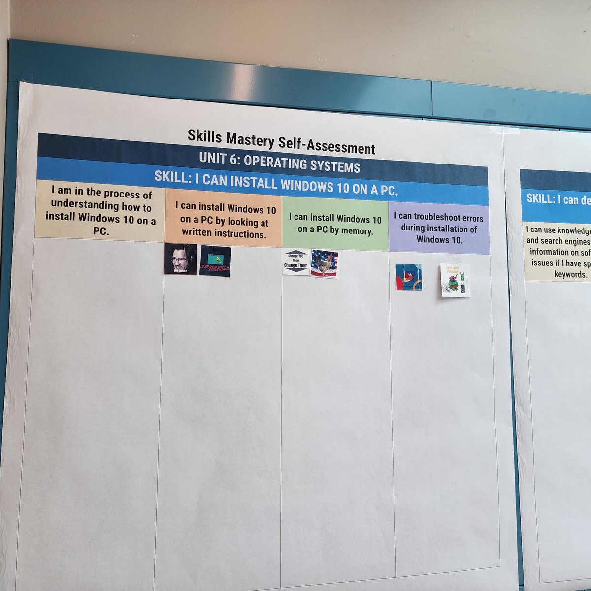 devinakhan's tweet photo. Taking one core skill from each of our 16 units and displaying posters for students to self-assess with personalized tokens. I will use this data to target students who need extra help to master the skill and provide more challenges for those who have mastered it! https://t.co/jFnfzzSI2B