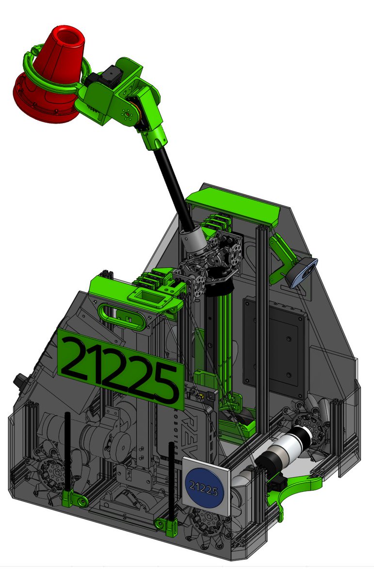 Shear Force FTC tweet media