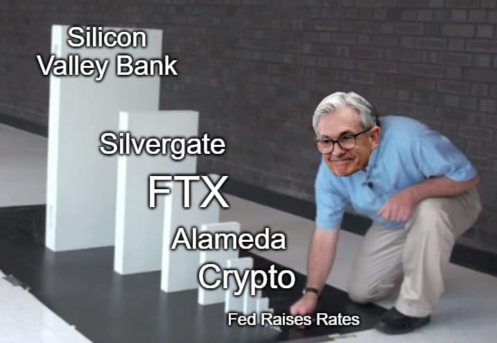 Silicon Valley Bank collapse is America's biggest banking failure since 2008

The second bank to collapse in a week in the US
Will this have a contagion risk?

A thread🧵on what happened at SVB,the problems in the US &amp; will it affect the Indian Banking system?

Lets go👇

(1/20)