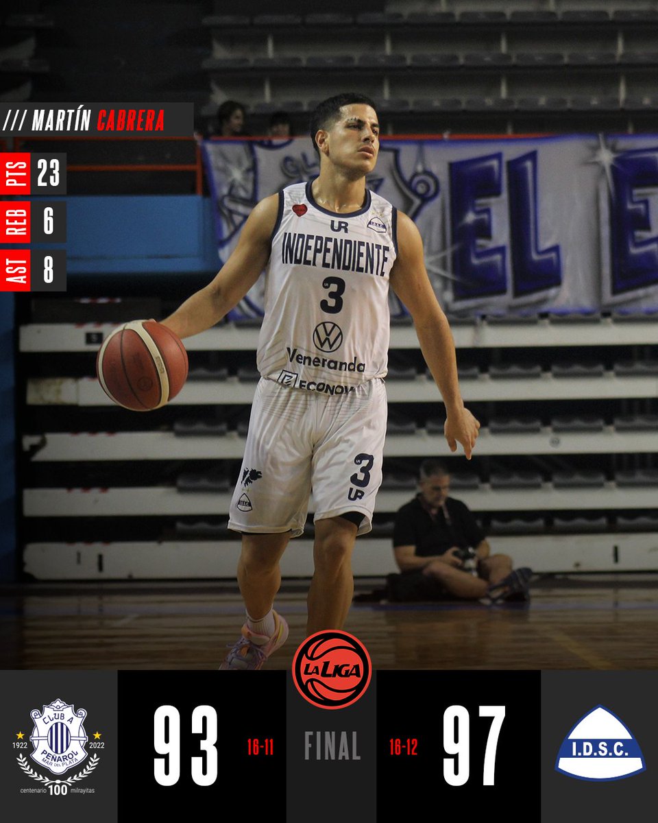 5⃣ ¡Quinto triunfo al hilo para <a href="/sociosidscoliva/">INDEPENDIENTE OLIVA</a>!