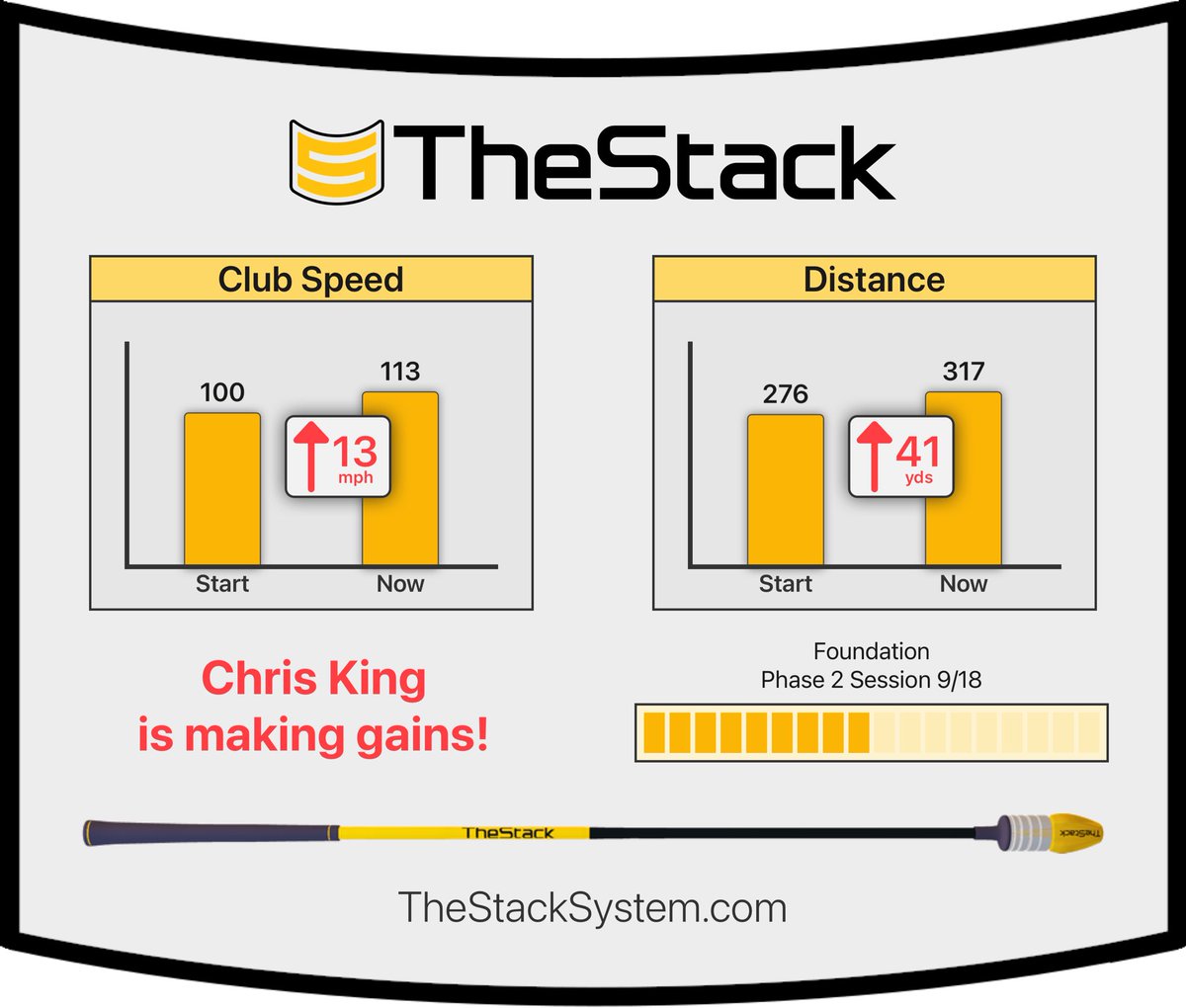 Chris tweet media