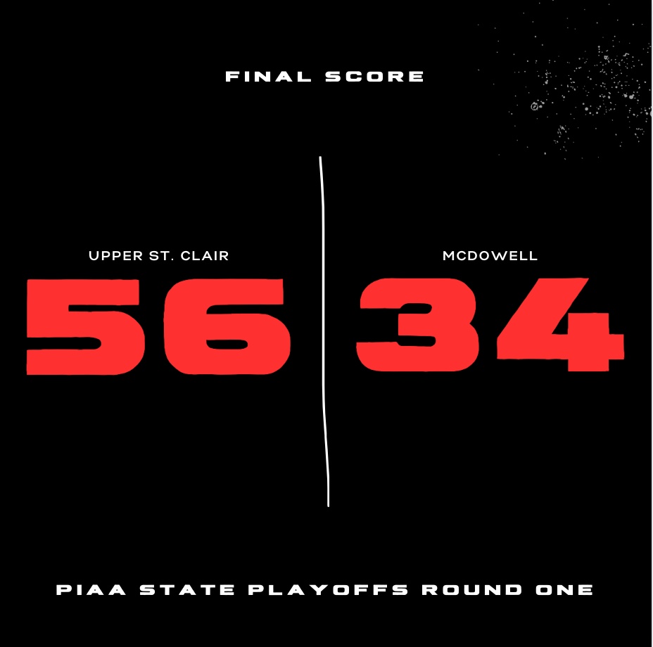 USC Girl’s Basketball (@usc_gbb) on Twitter photo 