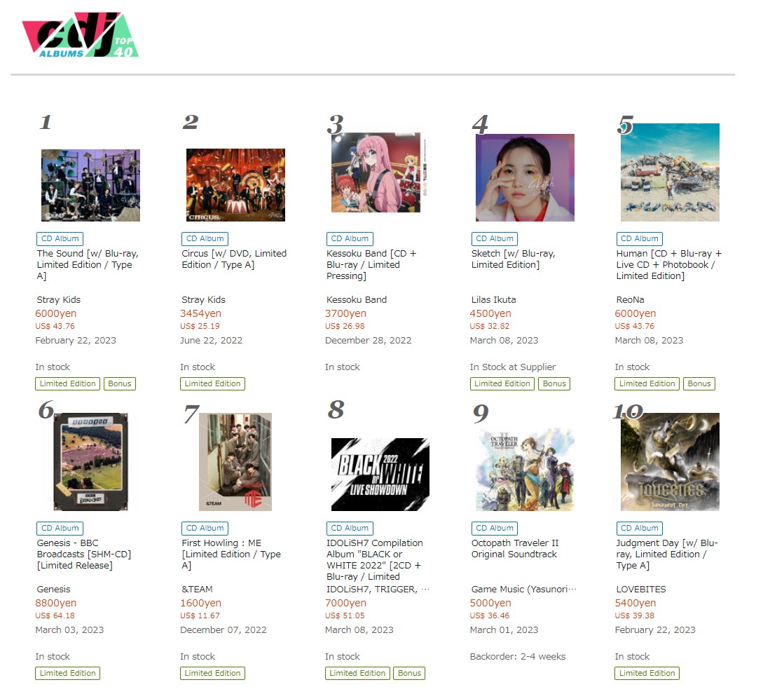 CDJapan's tweet photo. #CDJTOP40 updated.
For more charts updated weekly:
https://t.co/zoH18XfzAu
ALBUMS
No 1. #StrayKids
No 2. #StrayKids
No 3. #KessokuBand
No 4. #LilasIkuta
No 5. #ReoNa
#Ranking #Top #Chart #Weekly
#ANIME #GAME https://t.co/95E2HkLYEb