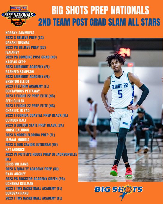 Feltrim Academy Basketball (@feltrimhoops) on Twitter photo Congrats to <a href="/MarcusOverstre2/">Marcus Overstreet</a> <a href="/c1opez/">carlos lopez</a> <a href="/BrentonElliott5/">Brenton Elliott</a> <a href="/a_sierras7/">anthony sierras</a> for being named to Big Shots Prep Nationals Post Grad All Stars! #FeltrimAcademy Congrats to <a href="/MarcusOverstre2/">Marcus Overstreet</a> <a href="/c1opez/">carlos lopez</a> <a href="/BrentonElliott5/">Brenton Elliott</a> <a href="/a_sierras7/">anthony sierras</a> for being named to Big Shots Prep Nationals Post Grad All Stars! #FeltrimAcademy