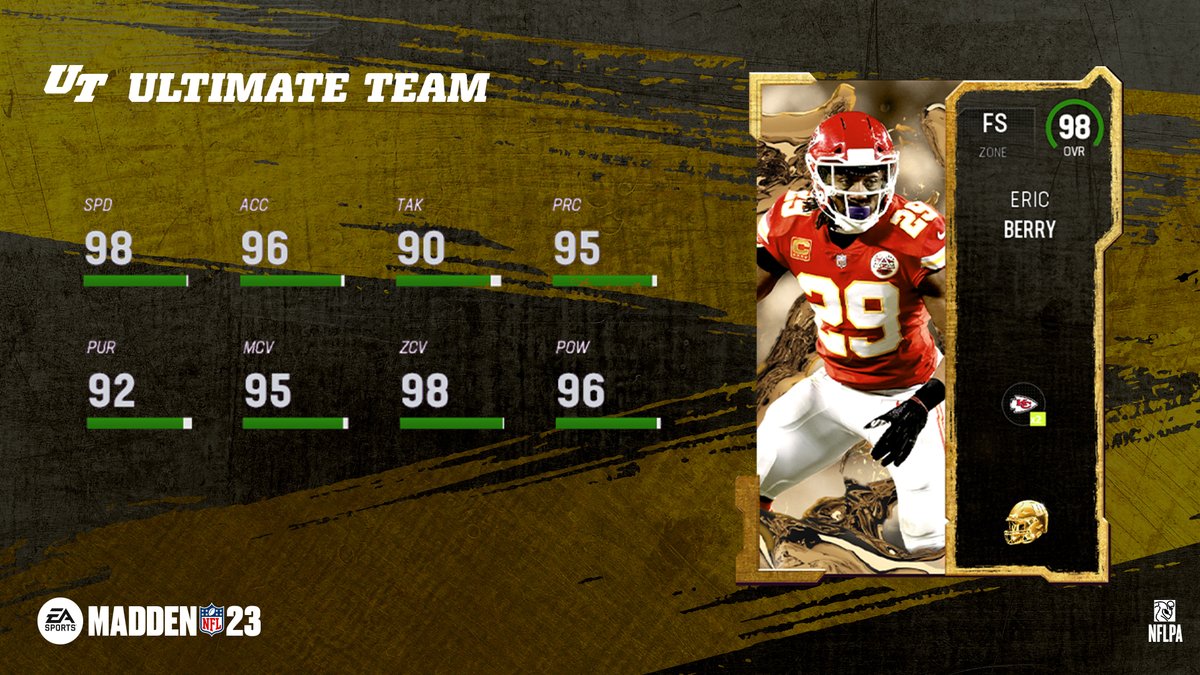 Madden Ultimate Team tweet media