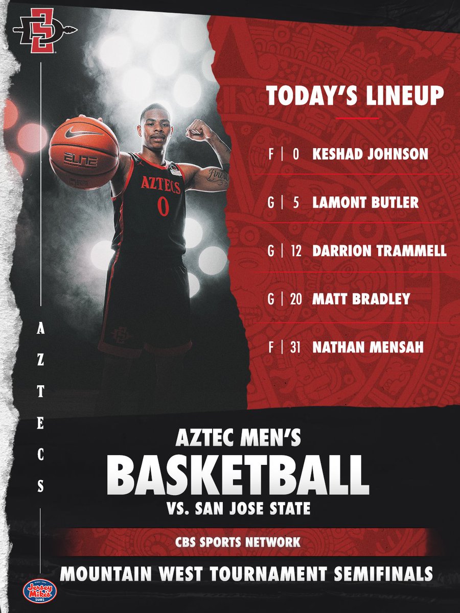Aztec_MBB's tweet photo. Tonight's Starting Lineup. https://t.co/eRhsp7YJKR