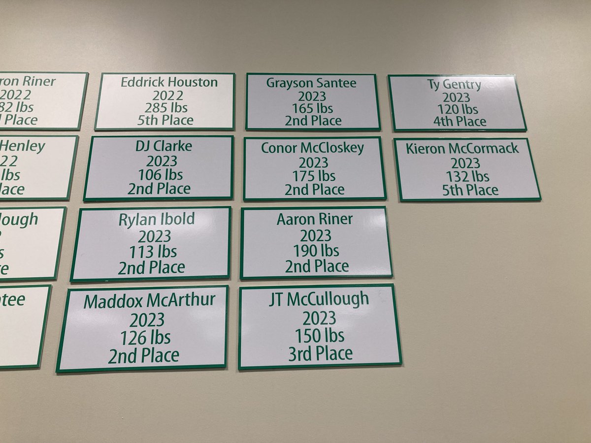 9 more State Placers went on the Wall of Fame today.