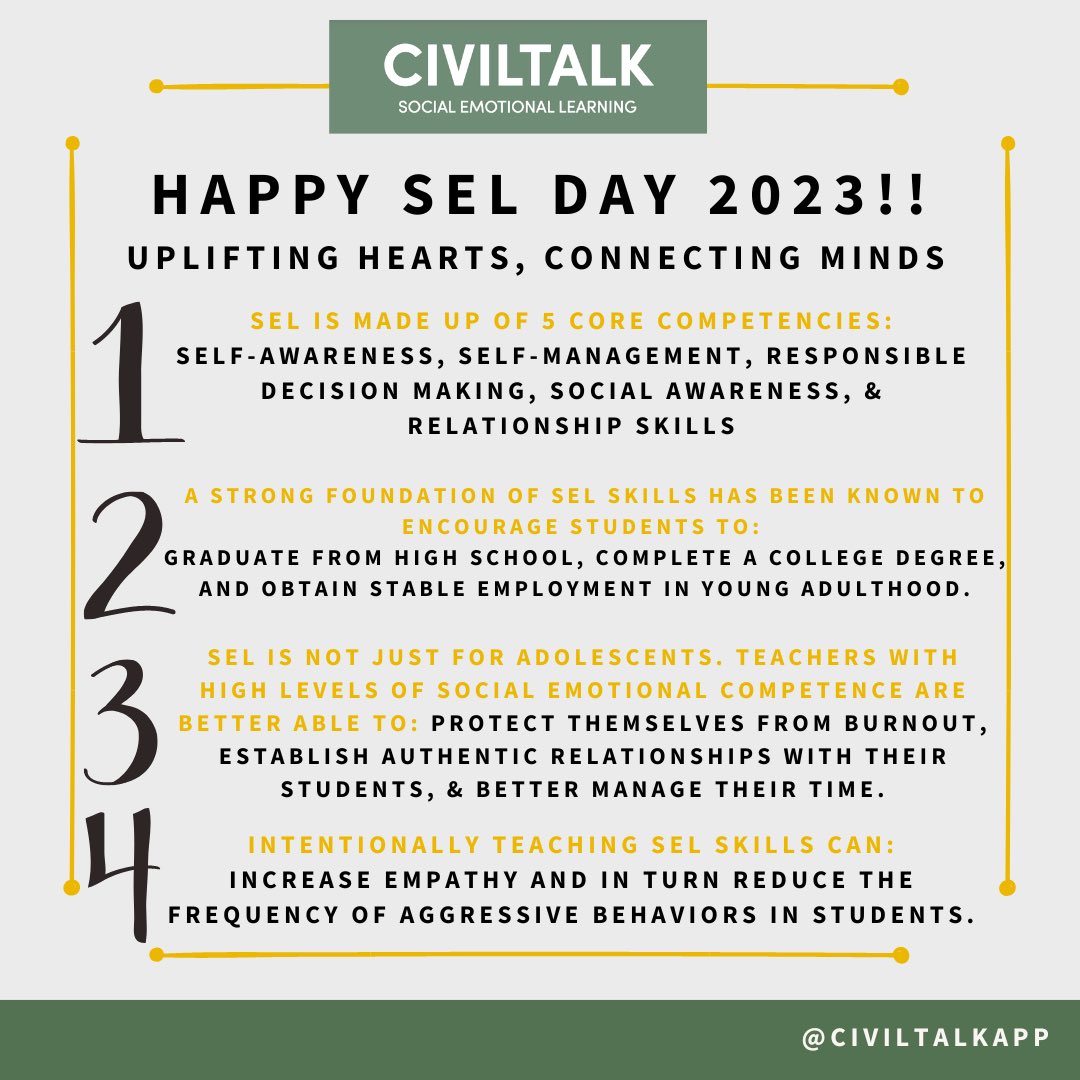 CivilTalkapp's tweet photo. Hello CivilTalkers!! Today is the day!! It’s SEL Day! The theme for this years SEL day is, “Uplifting Hearts, Connecting Minds.” Check out these fun facts about the power of social emotional learning!! Comment down below what you are doing to celebrate!! 🌟🌟 https://t.co/83vHPej0gc