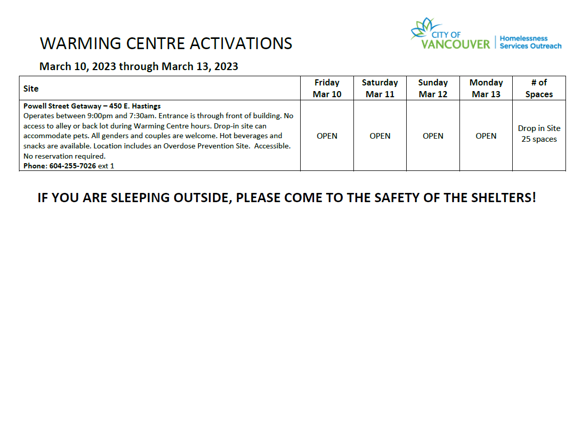Vancouver Police on Twitter "The Extreme Weather Alert is still active