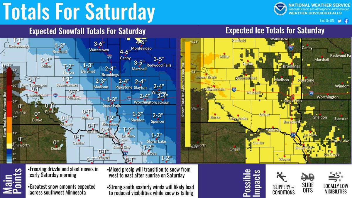 SDPublicSafety on Twitter "There is a little bit of everything weather