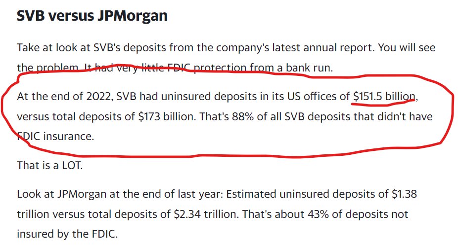 $SIVB 88% Uninsured Deposits is crazy for a bank. 
I can't imagine the impact of $151 Billion deposits of half the country's Venture-Backed Tech and Healthcare companies who will need that cash to sustain the operations over the coming months to stay in the market. $SPX $SPY $QQQ