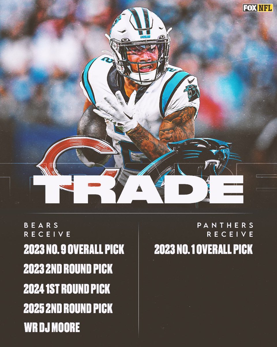 Who won the trade?