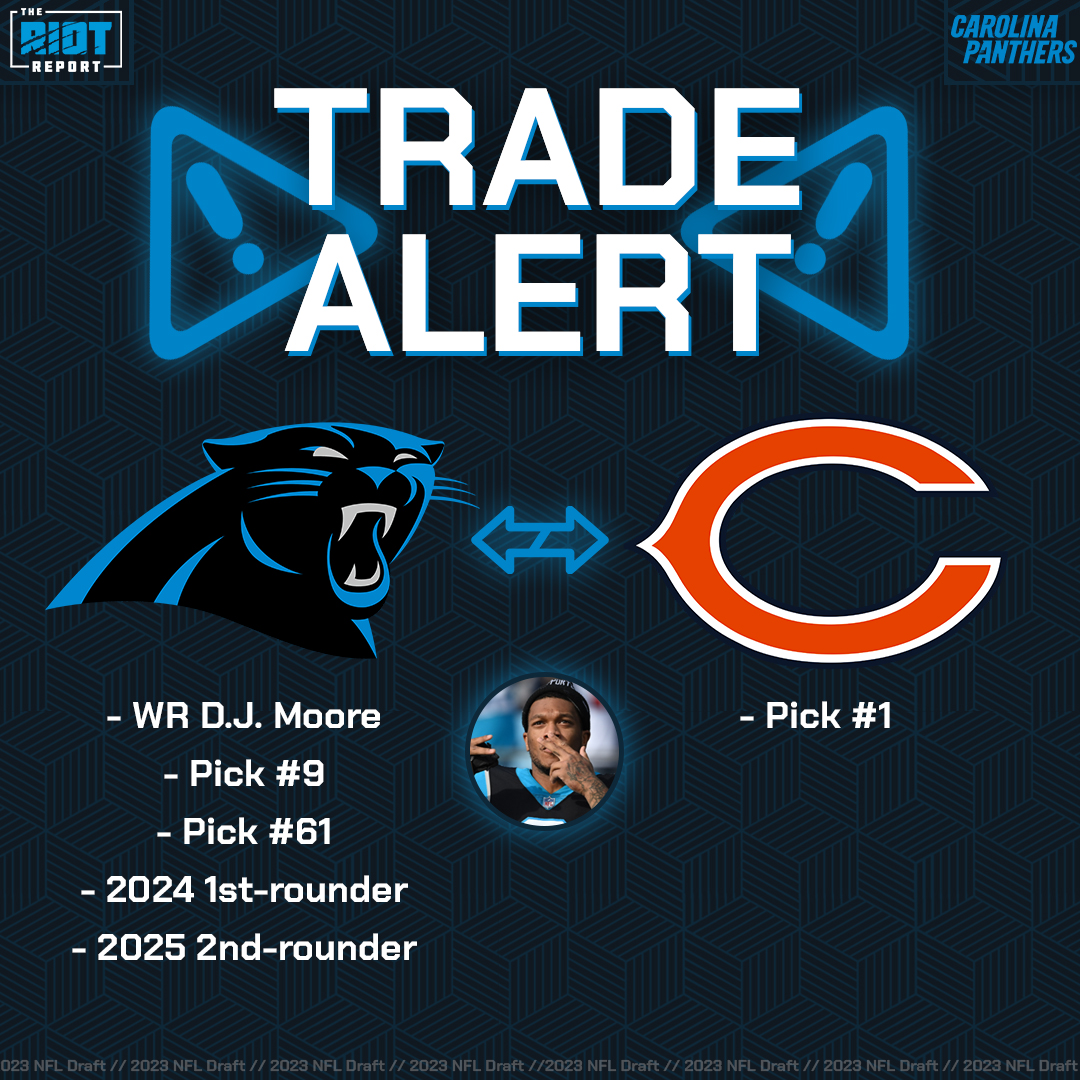 panthers mock draft 2023