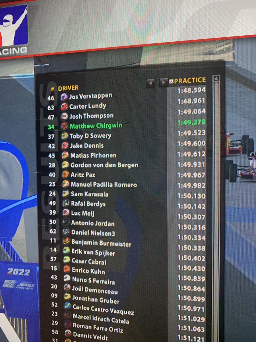 Chirgwin34's tweet photo. Was randomly pottering around in the new Formula Ford in @iRacing tonight at Jerez. Always cool who you might end up sharing a session with https://t.co/x4zZk0FHuS