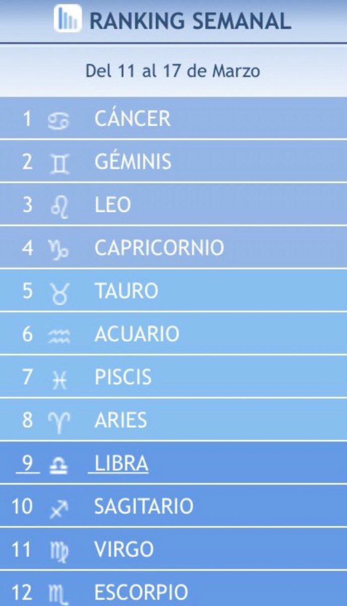 migui9909's tweet photo. VAMOSSSS ESTOY 3 Y VOSOTROS????😵‍💫😵‍💫😵‍💫 https://t.co/YqHSFC5LID