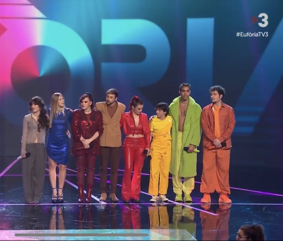 JuliaTorres1918's tweet photo. No us dona vibes Teletubbies? #euforiatv3
#euforia https://t.co/xKSA4pIJaW