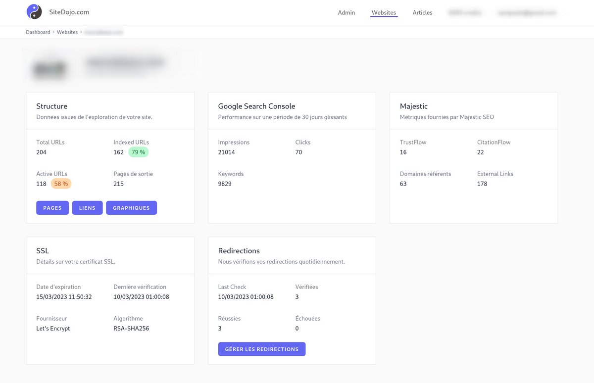 SiteDojo.com tweet media