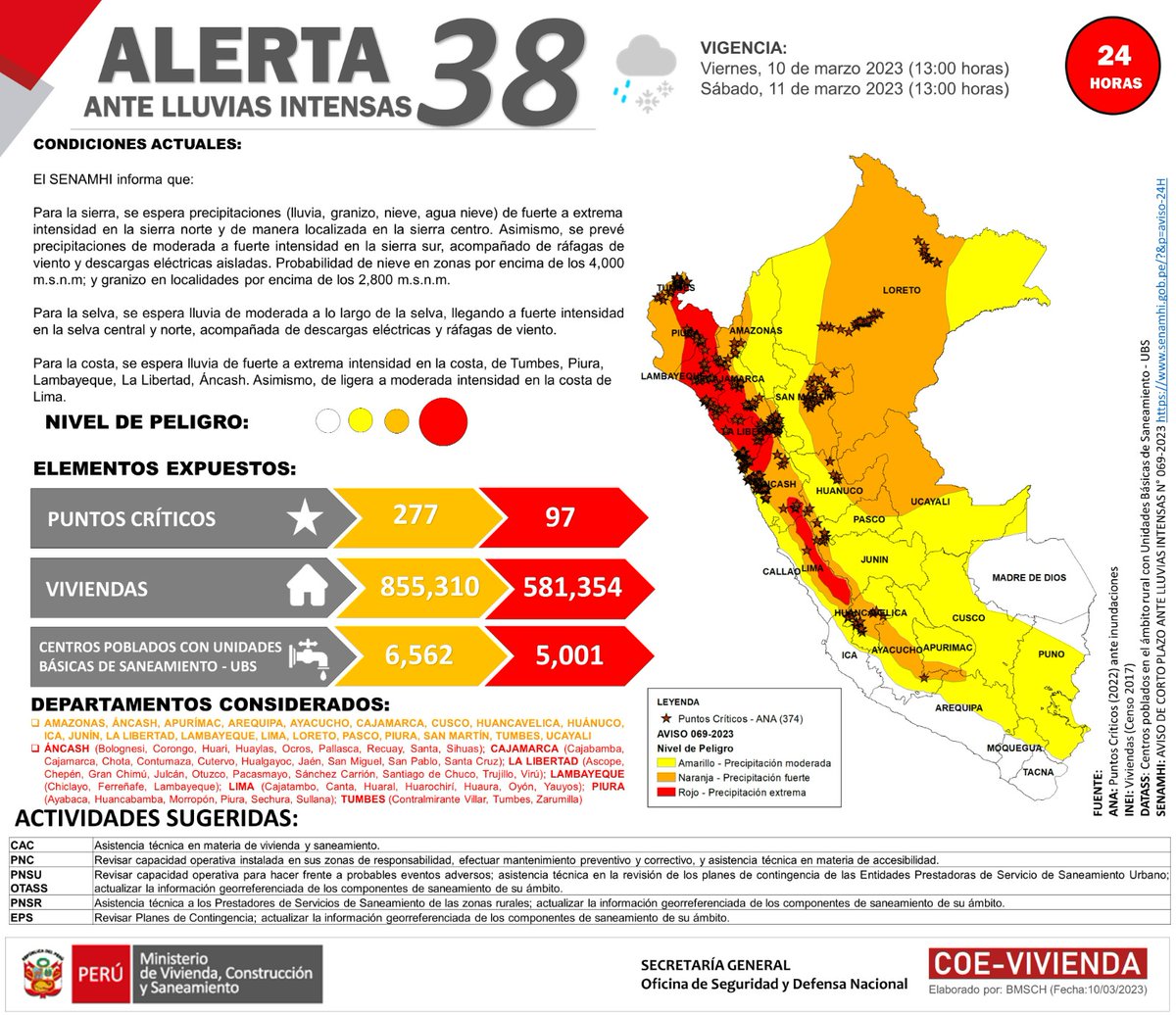 viviendaperu's tweet photo. 🔴El COE-Vivienda ha emitido una alerta meteorológica ante las lluvias intensas, vigente hasta el sábado 11 a las 13 h, en la que se han identificado 97 puntos críticos en nivel de peligro rojo, en las regiones de Áncash, Cajamarca, La Libertad, Lambayeque, Lima, Piura y Tumbes. https://t.co/wtlRZElP6v