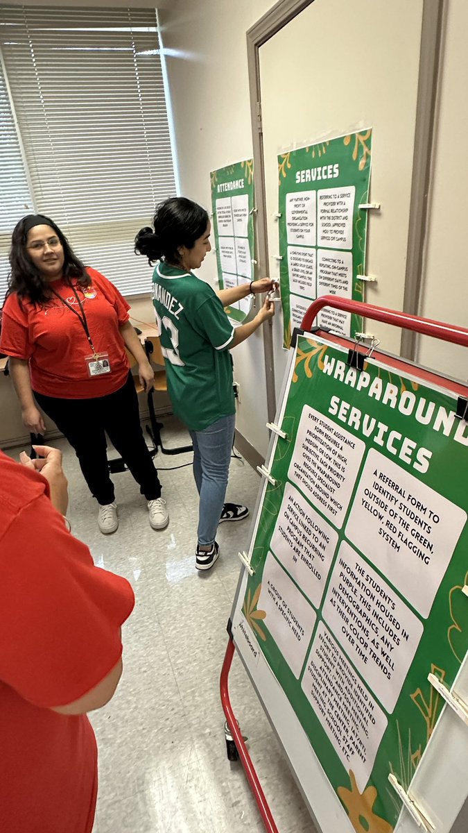 Our PLC today was focused on absenteeism and the opportunities Wraparound Specialists have to support campuses with attendance. There was much participation, discussion and collaboration. We’re on the move!👏🏾🫶🏾 #WrapHearts #PLC @HISD_Wraparound 
<a href="/MsMaggieRamon3/">Maggie Ramon</a> <a href="/jrharris166/">JR Harris Elementary</a>