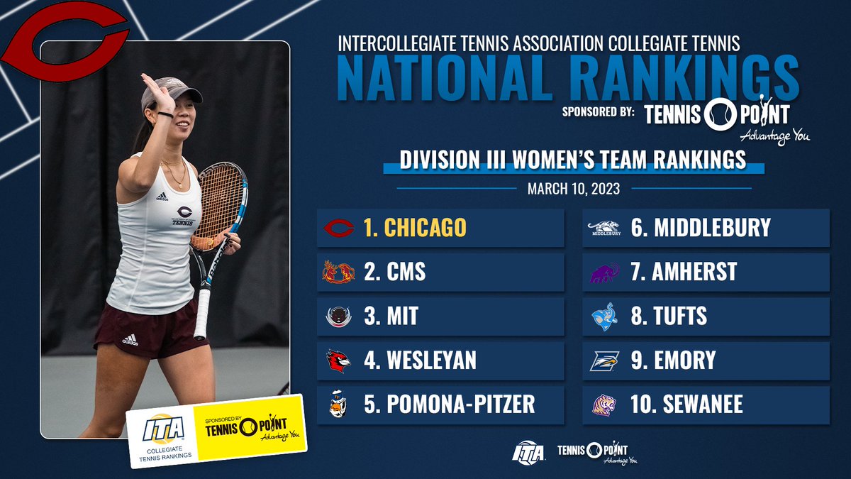 Division I Women's Collegiate Tennis Rankings sponsored by Tennis-Point -  February 21 - ITA #WeAreCollegeTennis