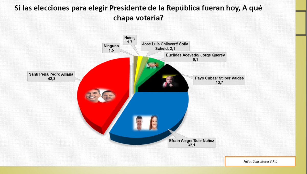 Fidel Oviedo tweet media