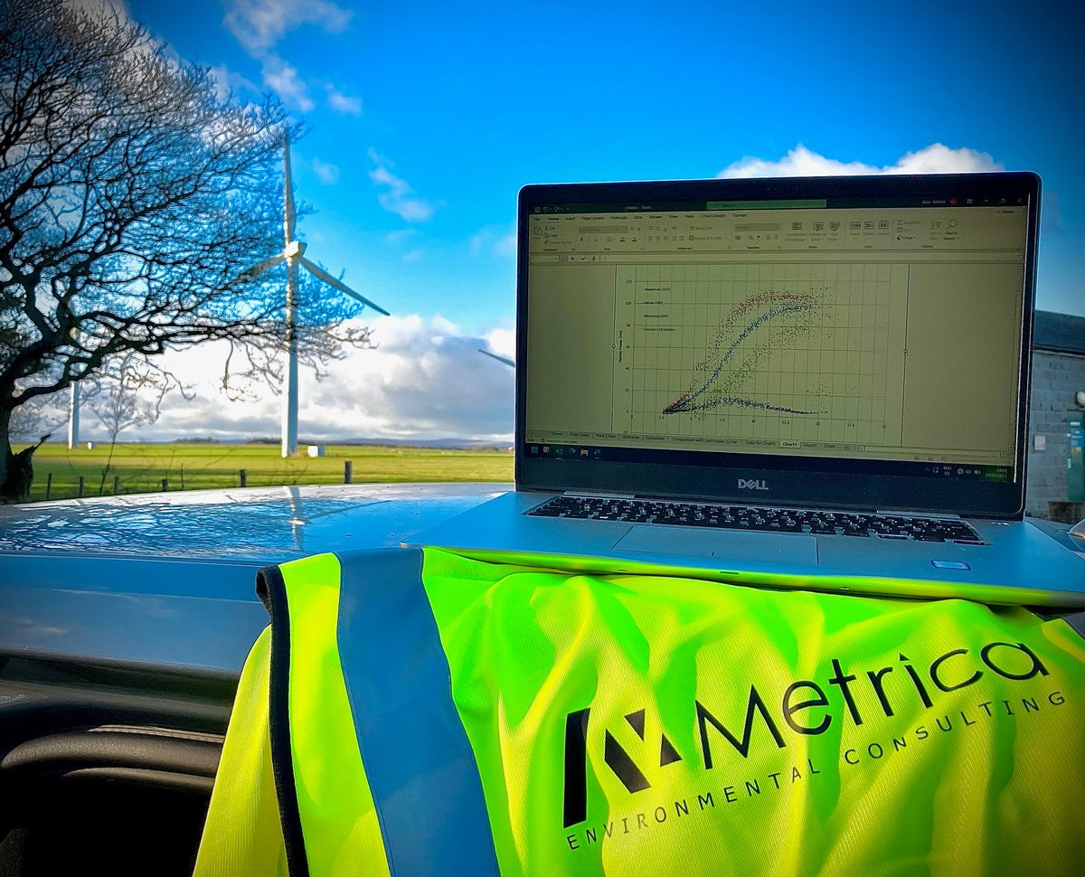 #Spring is here! It's a lovely day to be out and about, and we are gearing up for an exciting year.... #renewableenergy #windenergy #netzero