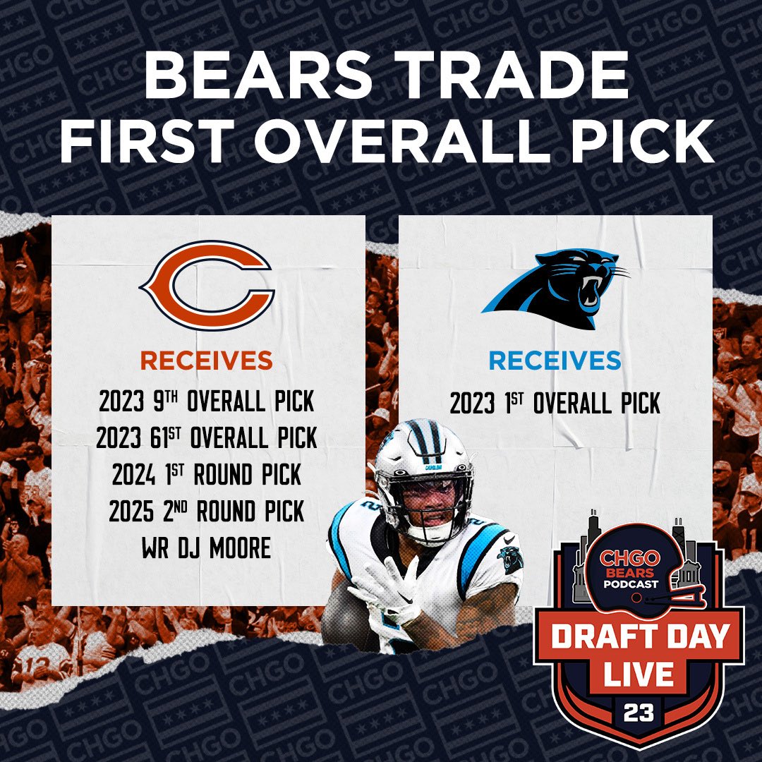 ryanvan4's tweet image. Da Bears!!