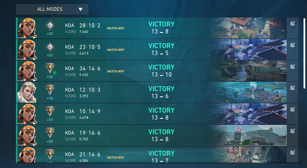Tomothy17_'s tweet photo. changing the color of my match history right now!  
https://t.co/6ot79vFE2F https://t.co/LMmvJokT8H