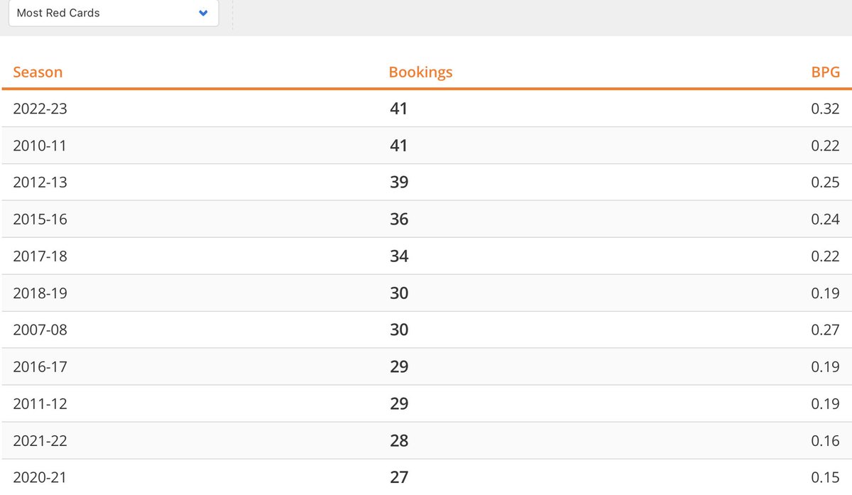 Daniel McBreen tweet media