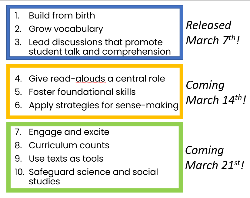 Looking to Research for Literacy Success: 
Ten Ways Educators Can Bring Knowledge-Building into their Classrooms  
Two posts are out. Two more coming soon!
Post 1 (overview): ascd.org/blogs/looking-…
Post 2: ascd.org/blogs/the-lang… 
<a href="/ASCD/">ASCD</a> @ClassroomWonder