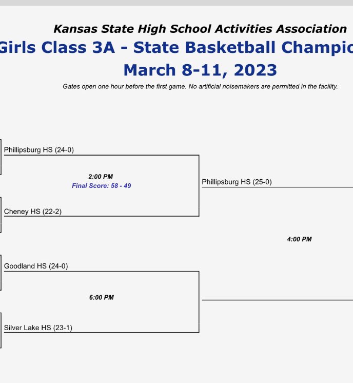 Cardinals Underground tweet media