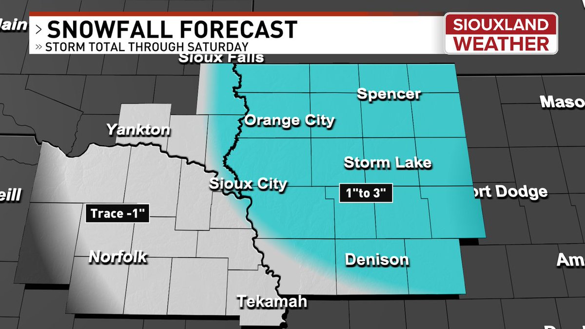 Another round of wintry mix to snow Sat. This round is similar to the one yesterday with some freezing drizzle possible in northeast Nebraska, especially AM, and heaviest snow in Iowa. Things will wind down by Saturday afternoon. Sioux City looks to be around 1" #iawx #newx #sdwx