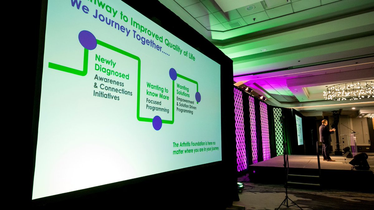 StevenTaylorCEO's tweet photo. This morning we kicked off day two of our Pathways Conference, where I shared our "Pathways to the Future" and the avenues the @ArthritisFdn is taking towards improving the quality of life for all arthritis patients. #WeLiveYes https://t.co/EVVuDkSN7N