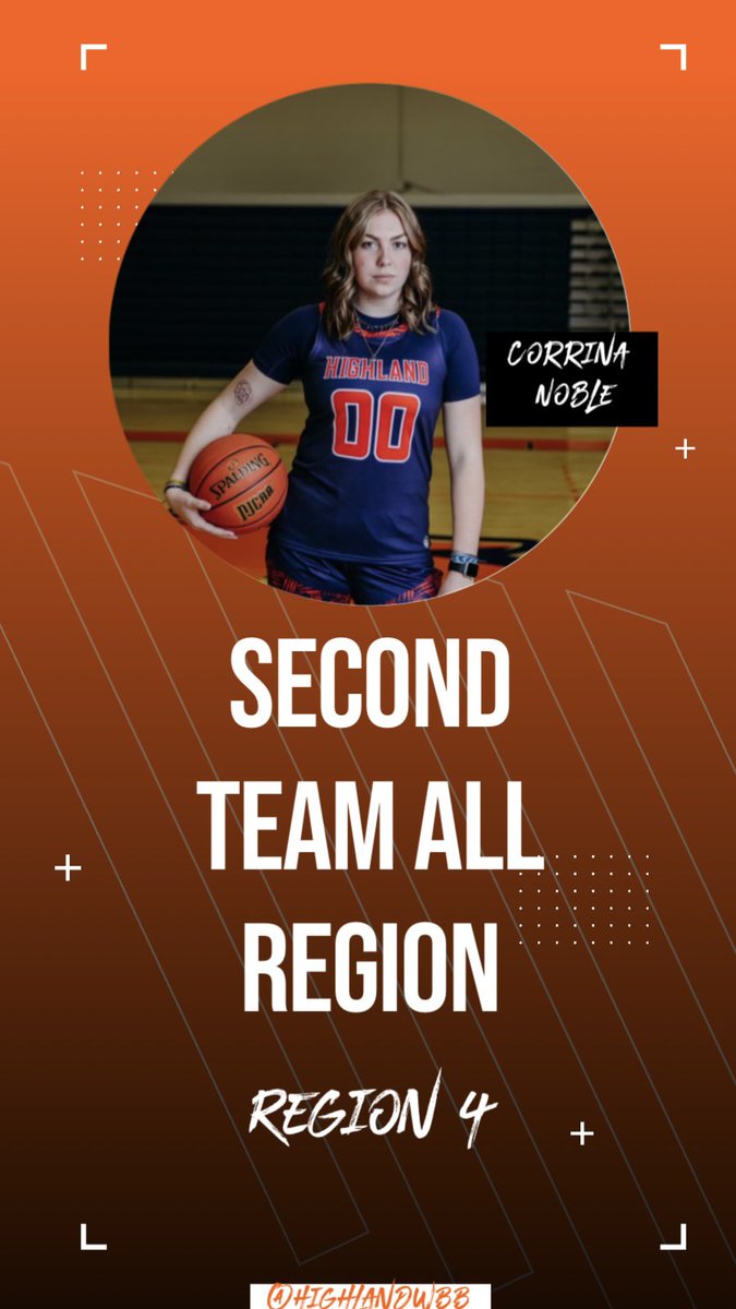 HighlandWBB's tweet photo. Huge congratulations are in order for some of our players🚨

•Region 4 Tournament MVP- 
Maddie Hildebrand

•Region 4 All Tournament Team- 
Laura Ortega-Mora

•Second Team All Region- Maddie Hildebrand, Corrina Noble, and Natalija Beleska https://t.co/78hztaTo0Z
