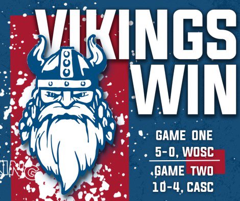 Vikings split on the day. Chance Noah helped the Vikings close the door in relief. Migl and Burnes both had home runs in the win over the Pioneers.